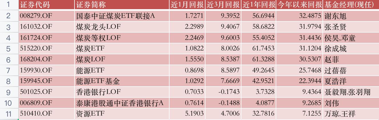 華安媒體互聯(lián)網(wǎng)混合001071最新凈值，華安媒體互聯(lián)網(wǎng)混合001071最新凈值估值？