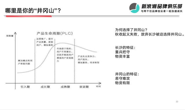得物退貨怎么操作，得物退貨步驟？