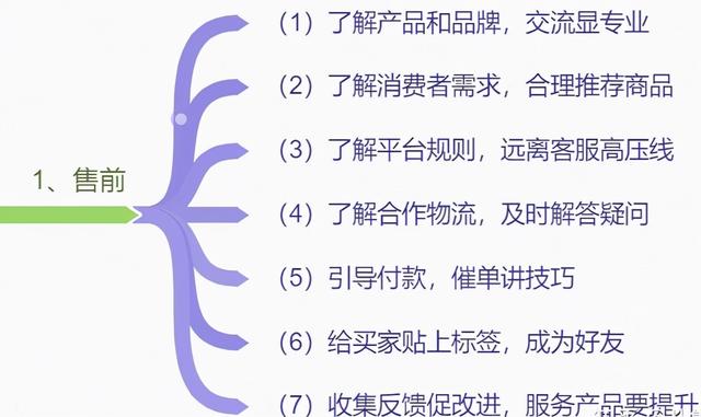 淘寶差評在哪里刪掉，淘寶差評去哪里刪？