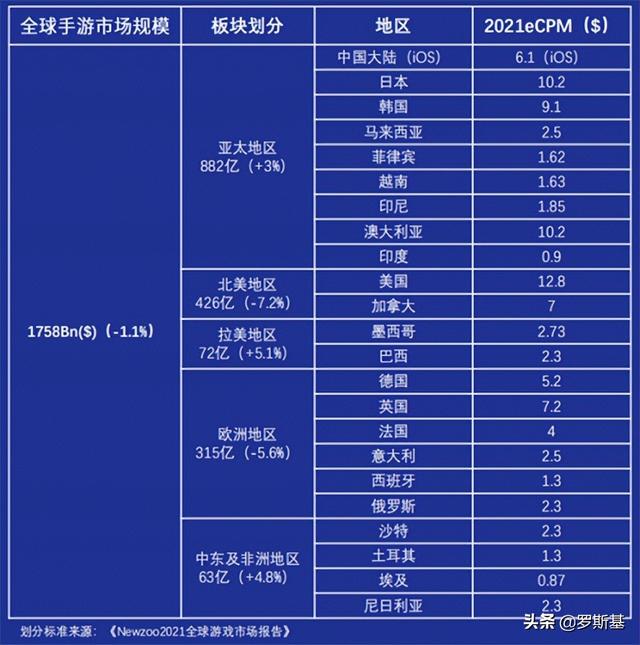 gopay支付錢包蘋果下載（下載GoPay錢包）