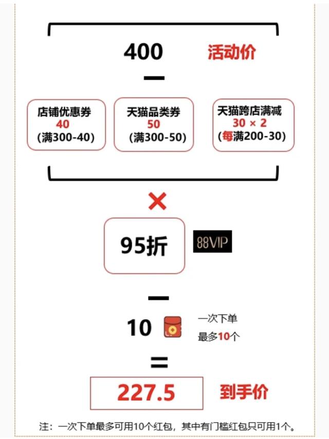 淘寶品類券在哪里領(lǐng)取啊（淘寶品類券在哪里領(lǐng)取圖片）