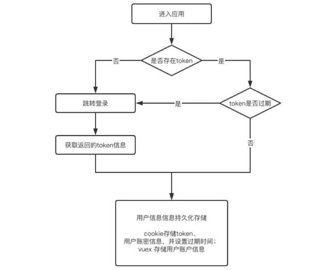 python permission denied什么意思（permission denied什么意思中文）