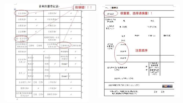 科技項目申報是做什么的，科技項目申報是做什么的的政府審批部門？