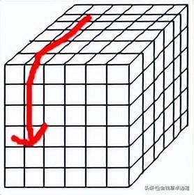 免費魔方教程視頻四階（免費魔方教程視頻三階魔方如何變成黃白小花）