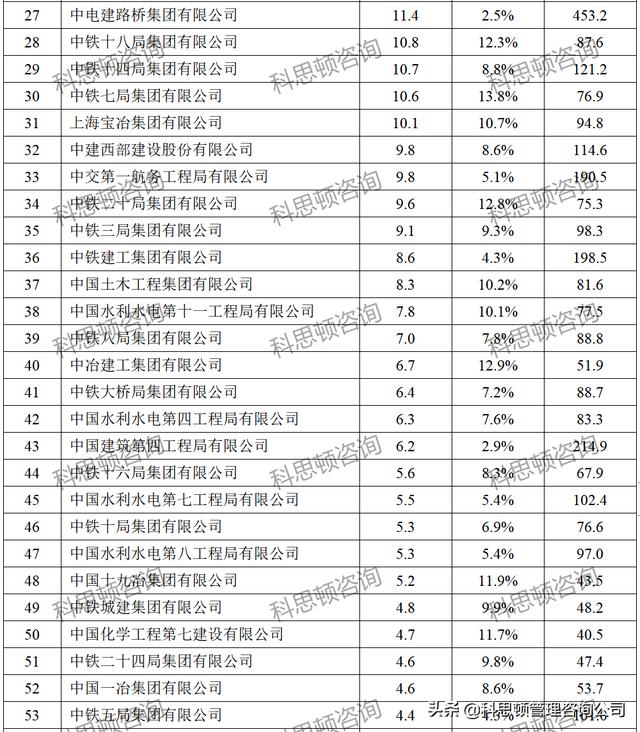 建筑公司名字起名大全，建筑公司名字響亮不重名