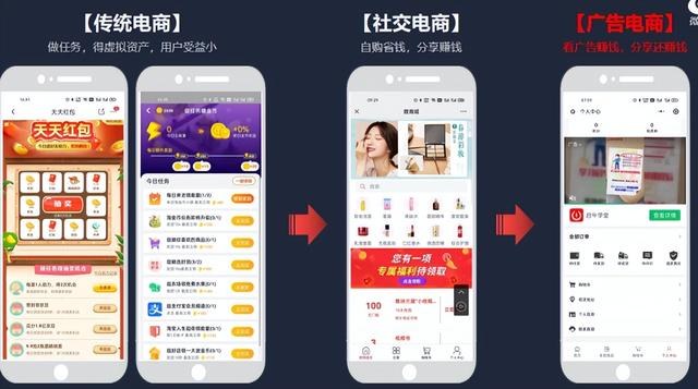 線上宣傳推廣方式有哪些優(yōu)勢，線上宣傳推廣方式有哪些類型？