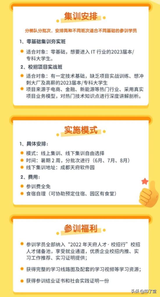 成都編程培訓機構(gòu)排名前十名學校（成都最好的編程培訓機構(gòu)）
