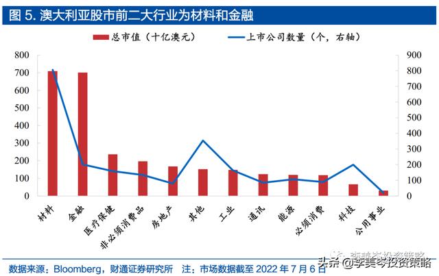 進(jìn)出口貿(mào)易方式有哪些分類(出口貿(mào)易的種類)