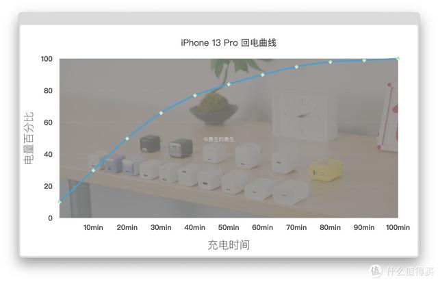 拼多多怎么買兩件不同型號的東西（拼多多 同時買兩個型號）