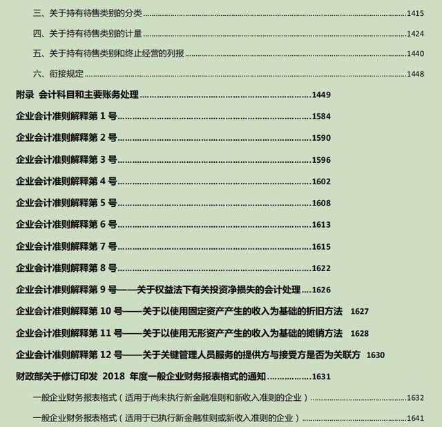022年企業(yè)會計(jì)準(zhǔn)則及應(yīng)用指南電子版（2020企業(yè)會計(jì)準(zhǔn)則及應(yīng)用指南）"