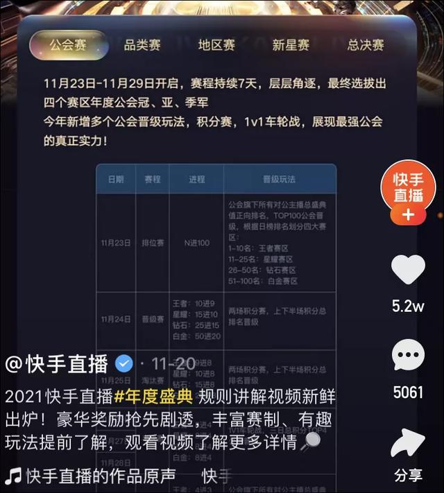 快手公會(huì)是什么意思?。焓止珪?huì)是什么意思呀）