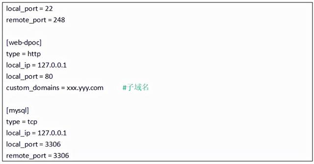 frp服務(wù)端（frp 代理服務(wù)器）