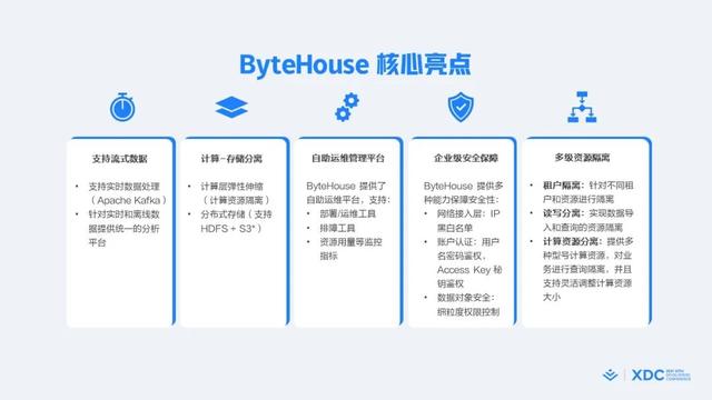 什么是敏捷開發(fā)方法_敏捷開發(fā)過程包含哪些步驟_（敏捷開發(fā)項目管理流程）
