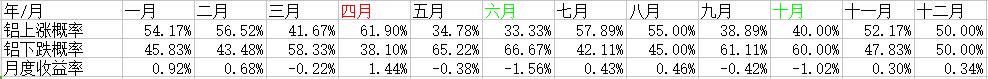 天珠 價格（天珠一般都是什么價格）