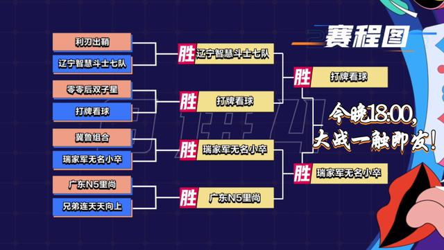 全國斗地主比賽直播，全國斗地主比賽直播今天最新？