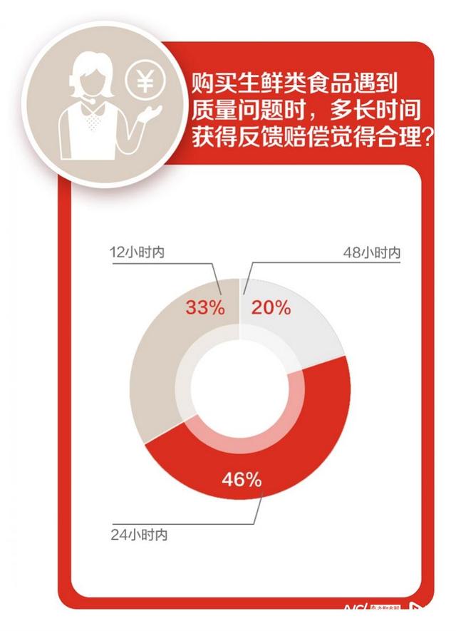 天貓質量好還是京東質量好，天貓和淘寶京東哪個質量好？