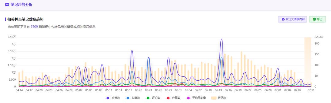 為什么小紅書旗艦店比淘寶便宜，為什么小紅書旗艦店比淘寶便宜很多？