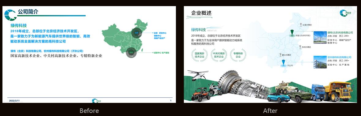 公司ppt案例欣賞（企業(yè)ppt案例）