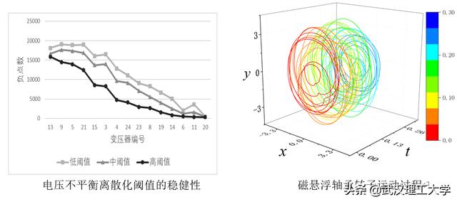 武漢理工大學(xué)網(wǎng)上繳費平臺進(jìn)不去怎么辦（武漢理工大學(xué)網(wǎng)上繳費平臺進(jìn)不去怎么回事）