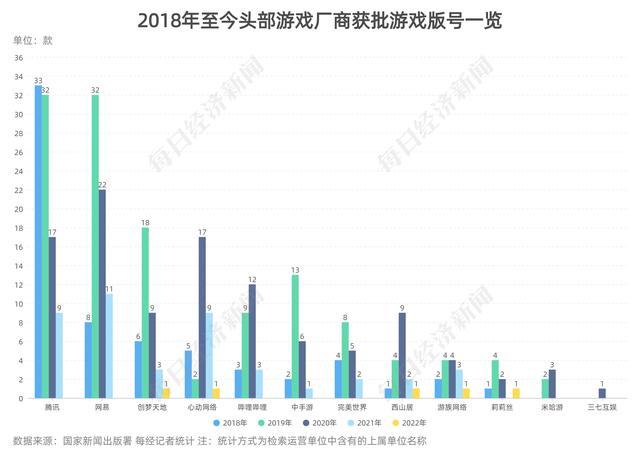 快手愛斗地主游戲，快手手游斗地主下載手機版？
