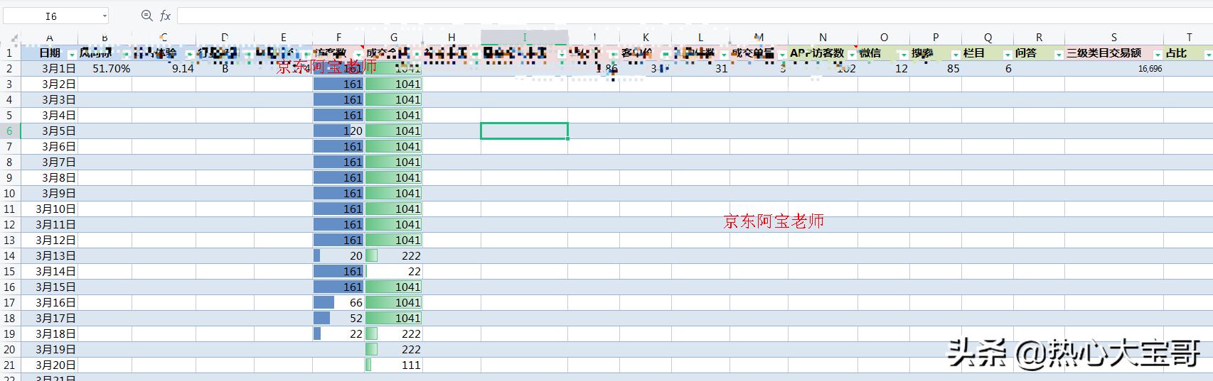 688商家工作臺(tái)，京東商家入駐入口？"