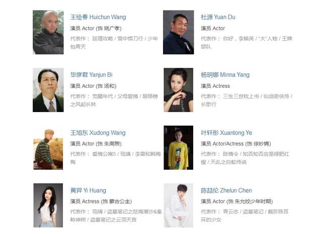小別離電視劇演員表簡(jiǎn)介(電視劇小別離演員表介紹)