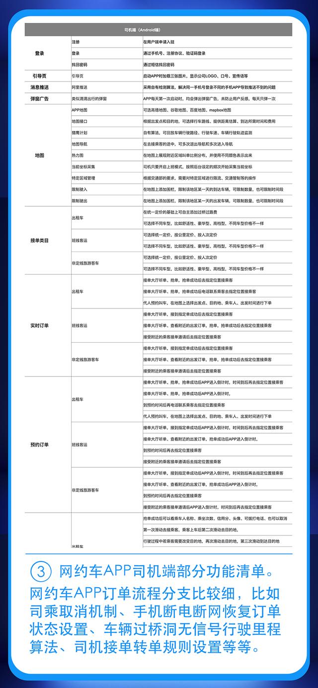 你是怎么被研發(fā)出來的（被開發(fā)過的）