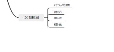 淘寶關(guān)鍵詞有時(shí)候能搜到有時(shí)候搜不到，淘寶寶貝關(guān)鍵詞搜索不到什么原因？