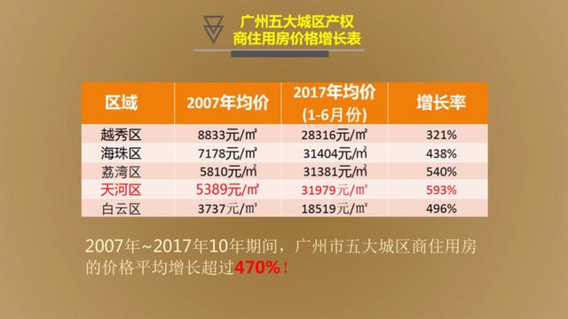 學(xué)生做ppt賺錢去哪個(gè)平臺（做ppt賺錢去哪個(gè)平臺賺得多少錢）