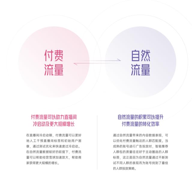 抖音創(chuàng)作服務中心平臺官網(wǎng)，抖音創(chuàng)作服務中心平臺登錄？