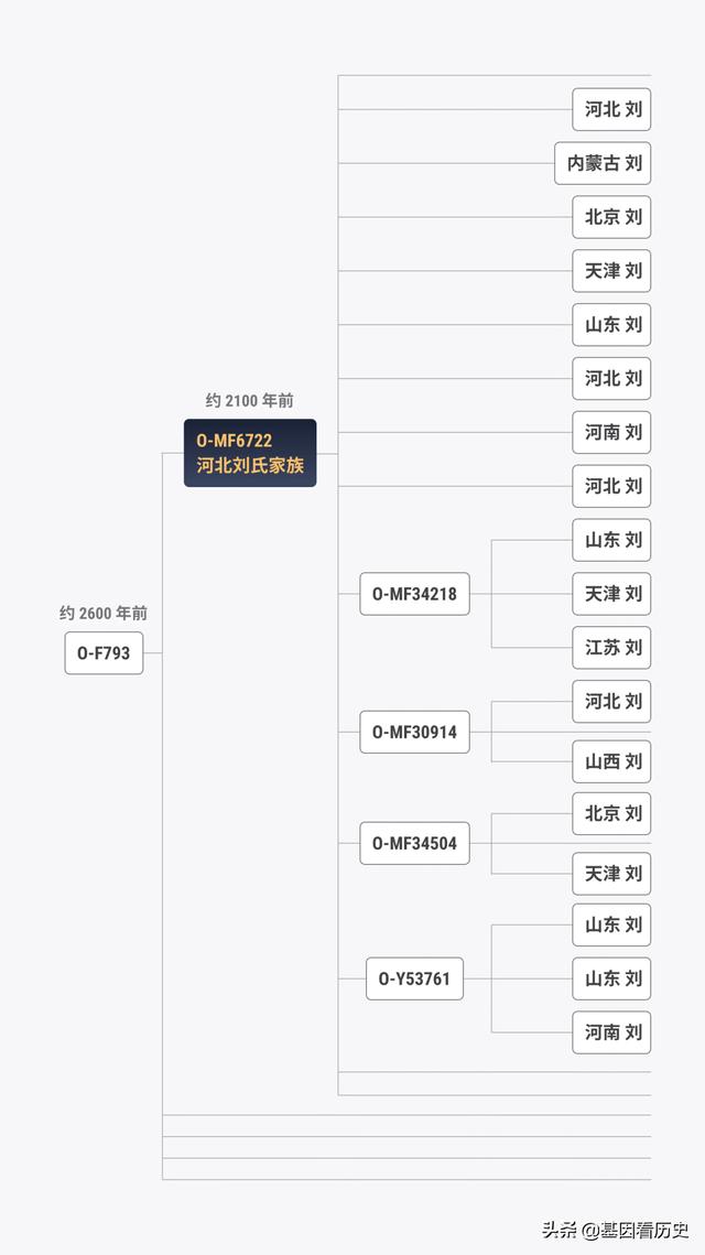 先帝創(chuàng)業(yè)未半而中道崩殂是什么意思（創(chuàng)業(yè)未半而中道崩殂的意思）