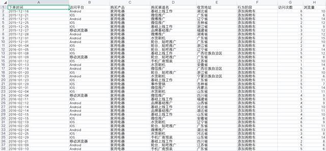 產(chǎn)品的銷售渠道有哪些多選題，產(chǎn)品的銷售渠道有哪些多選題題目？