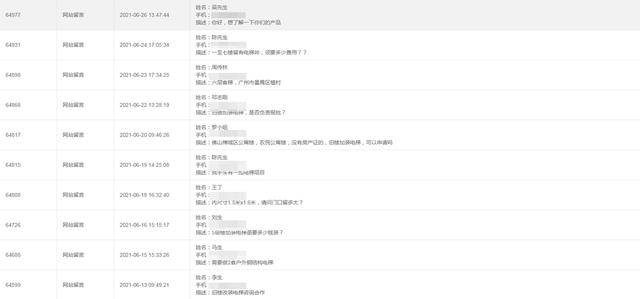 網(wǎng)絡(luò)運(yùn)營(yíng)推廣具體做什么工作（網(wǎng)絡(luò)運(yùn)營(yíng)推廣合作）
