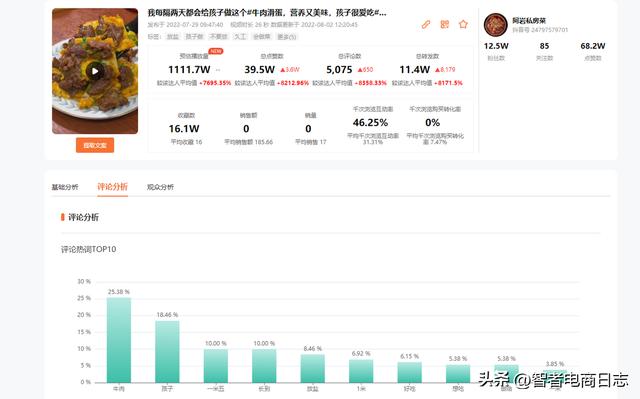 抖音怎樣做短視頻賺錢(qián)（抖音做短視頻如何賺錢(qián)）