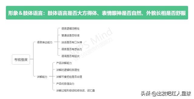 直播運營為什么長期招人，為什么這么多招主播運營的？
