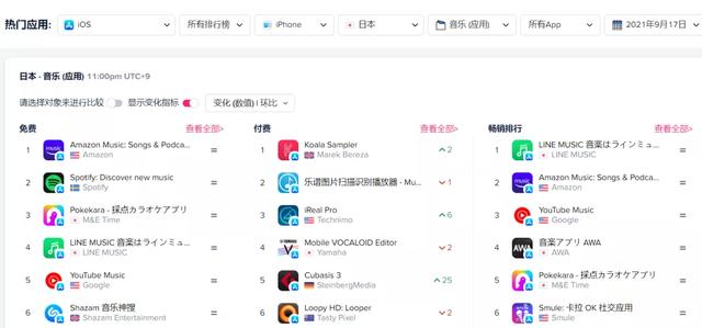 唱歌一首賺20元軟件是真的嗎（唱歌賺錢一首10元軟件）