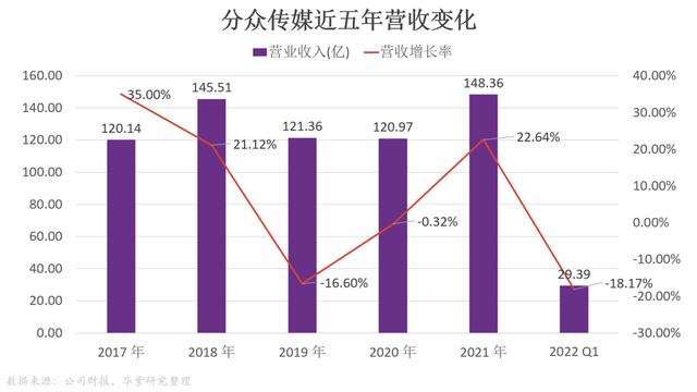 關(guān)于創(chuàng)新的素材2021（創(chuàng)新作文素材2021）