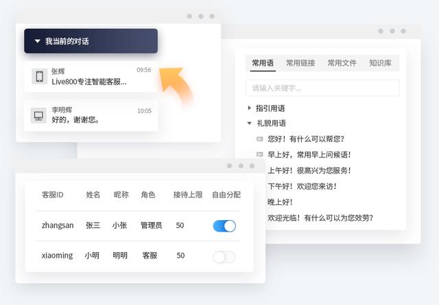 電商客服主管的崗位職責(zé)和工作內(nèi)容，電商客服主管的崗位職責(zé)概述？