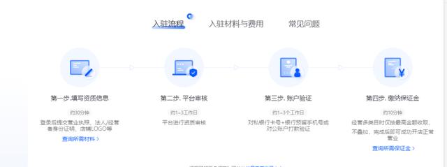 抖音小店開店流程第五步，抖音小店開店流程第五步是什么？