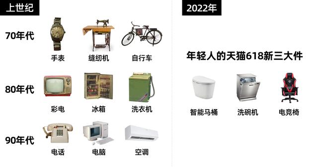 0218月淘寶滿減（淘寶近期滿減活動2021）"