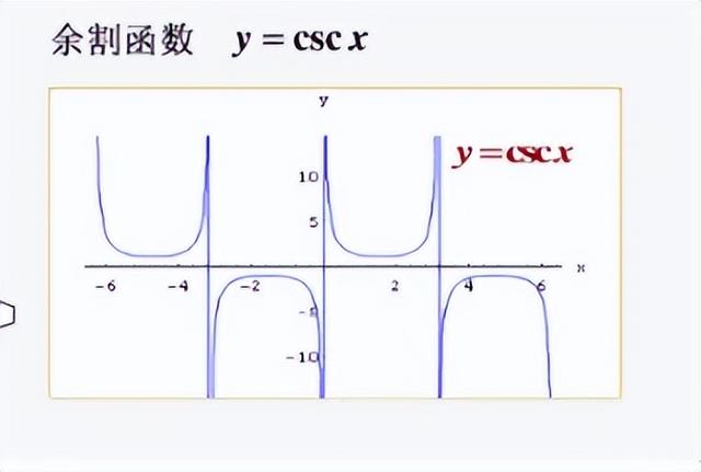 南回歸線為什么是23.5度（南北回歸線是23.5還是23.26）