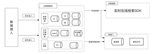 女皇陛下百度小程序怎么進入游戲（女皇陛下百度小程序怎么進入房間）