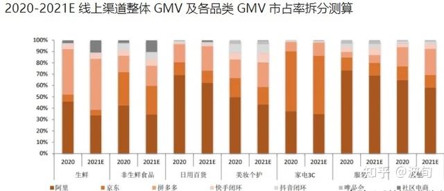 淘客推廣工作好做嗎（為什么很多人選擇做銷售）