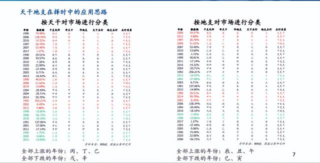短炒股票真的不會賺錢嗎，短線炒股到底能不能賺錢？