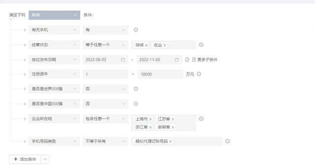 什么叫做b端客戶，B端客戶指的是什么？