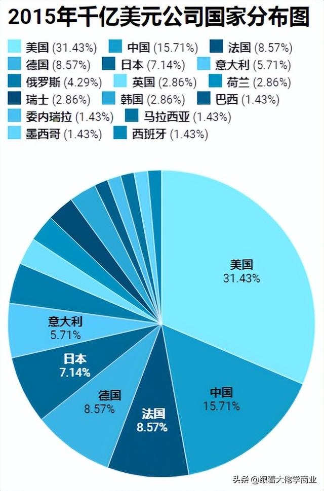 000美元等于多少人民幣（1000美元等于多少人民幣元最新）"