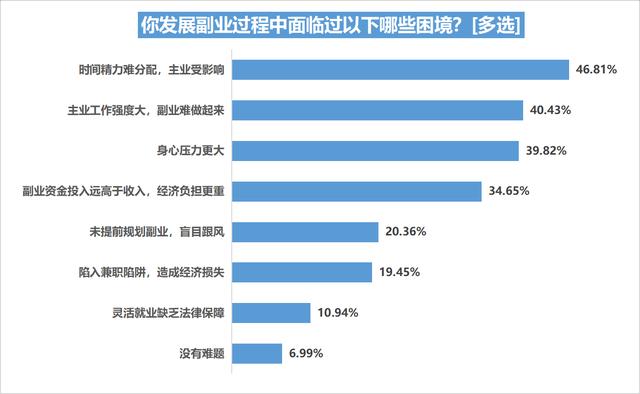 視頻剪輯制作兼職接單，視頻后期剪輯兼職如何網(wǎng)上接單？