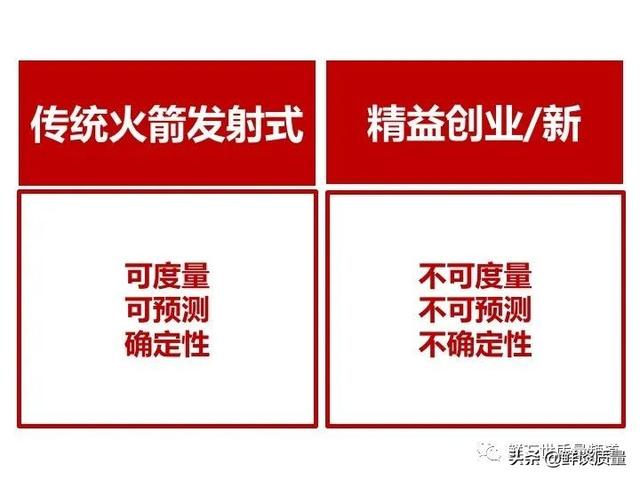 基于精益創(chuàng)業(yè)思想 創(chuàng)業(yè)的第二個階段（精益創(chuàng)業(yè)思想的第二階段）