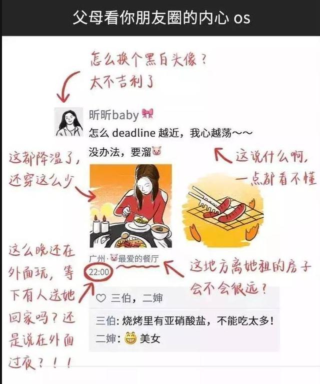 朋友圈屏蔽顯示什么橫線和點嗎，朋友圈屏蔽顯示什么圖標？