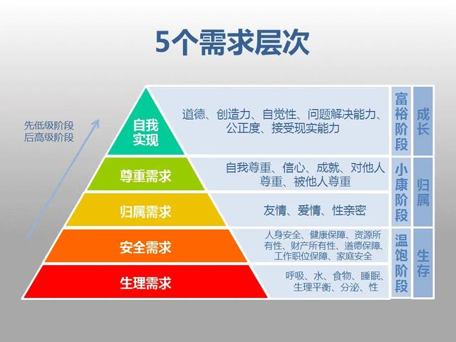 如何弄短視頻的聲音，弄短視頻的軟件有哪些？